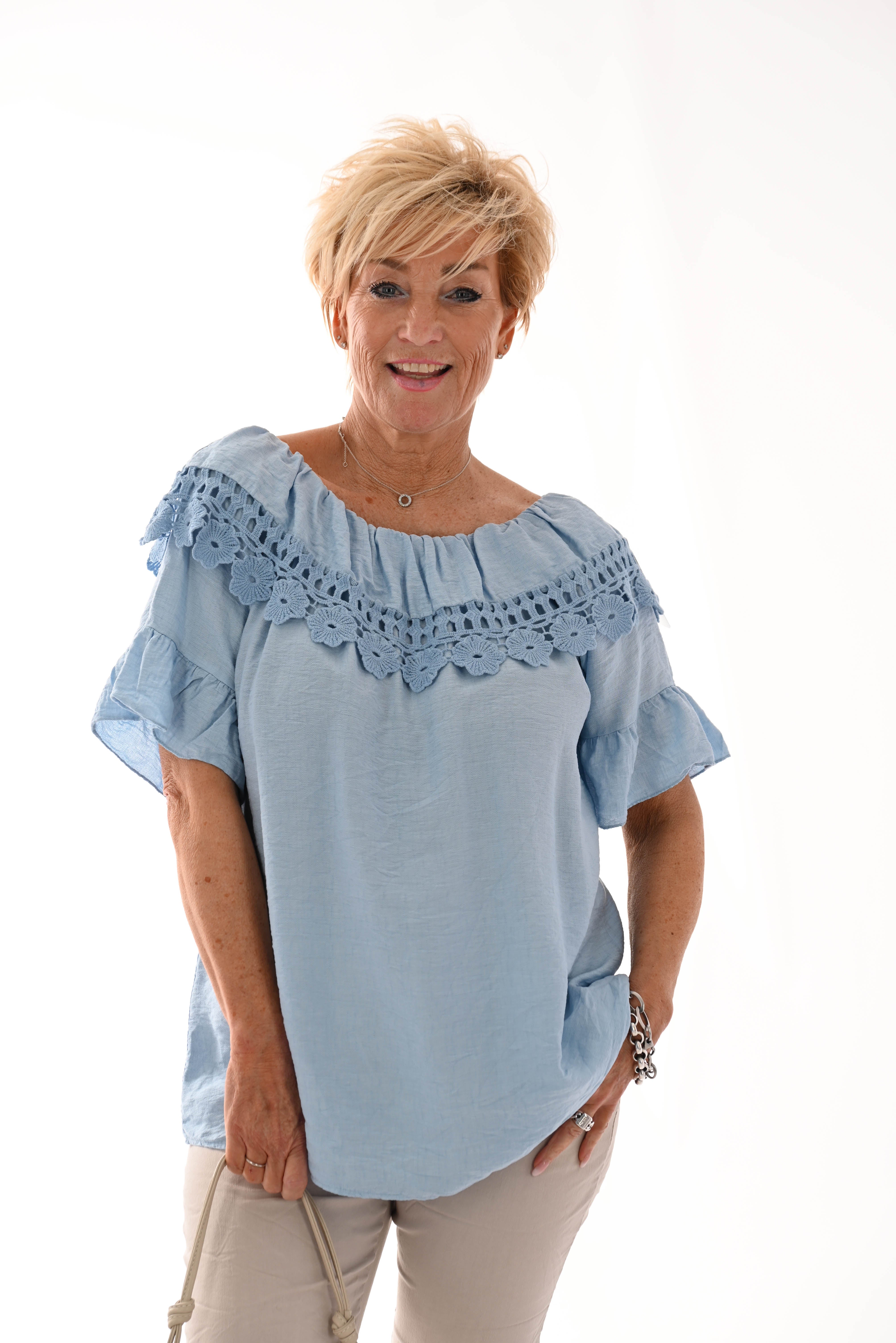Top kanten rand blauw